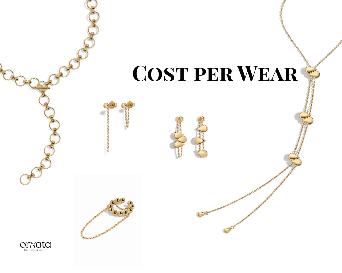 Cost per wear for jewelry
