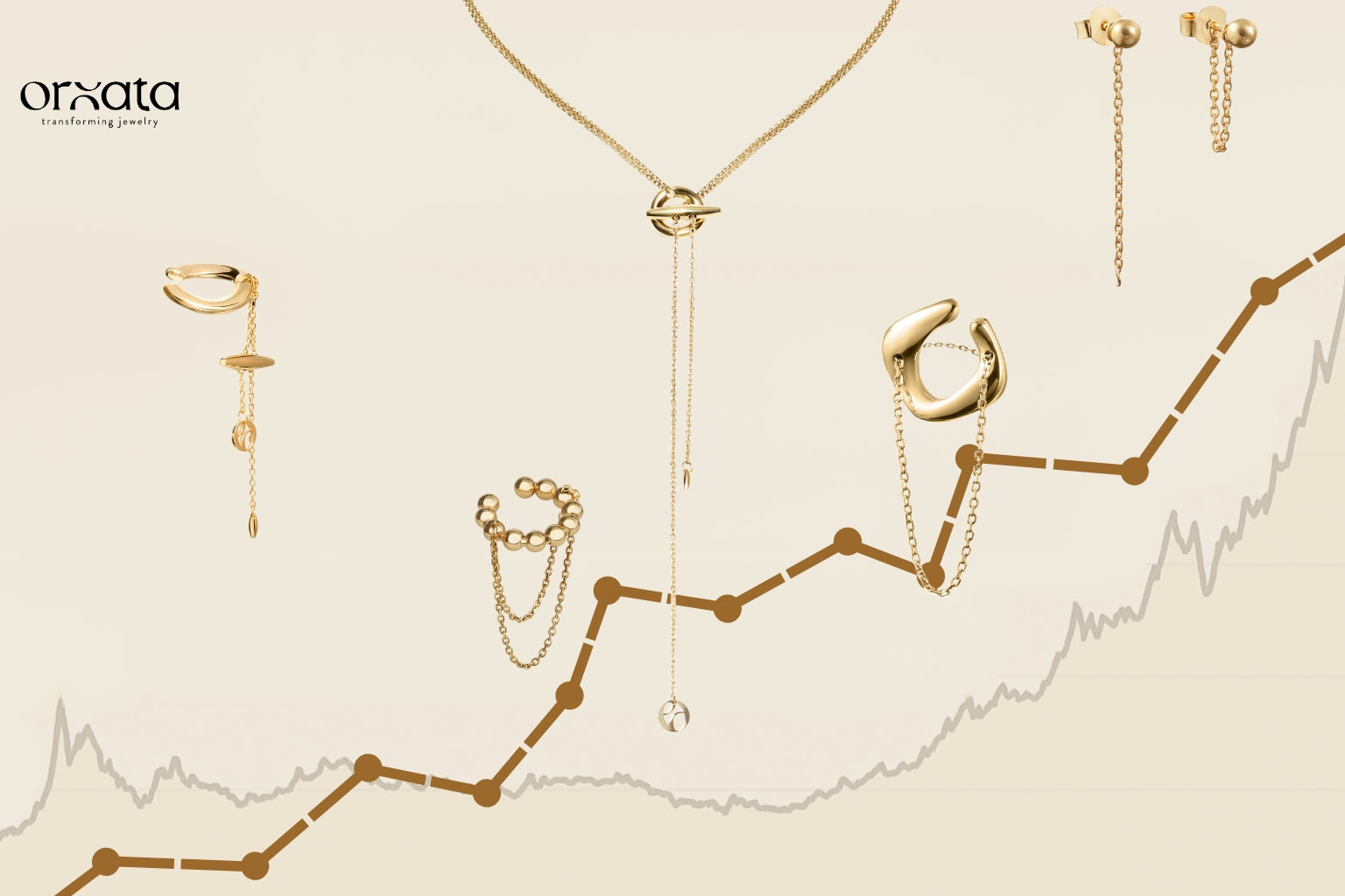 Price of gold diagram