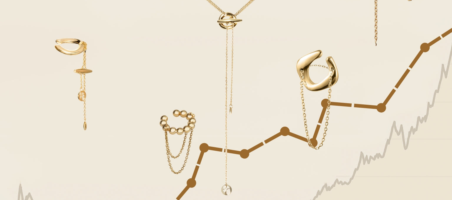 Price of gold diagram